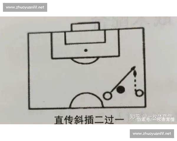 足球赛前分析与准备工作全流程要点深度解读及数据评估对手研判战术规划