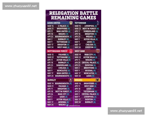 英超新赛季球队实力分析及未来比赛走势预测 英超新赛季球队实力分析及未来比赛走势预测